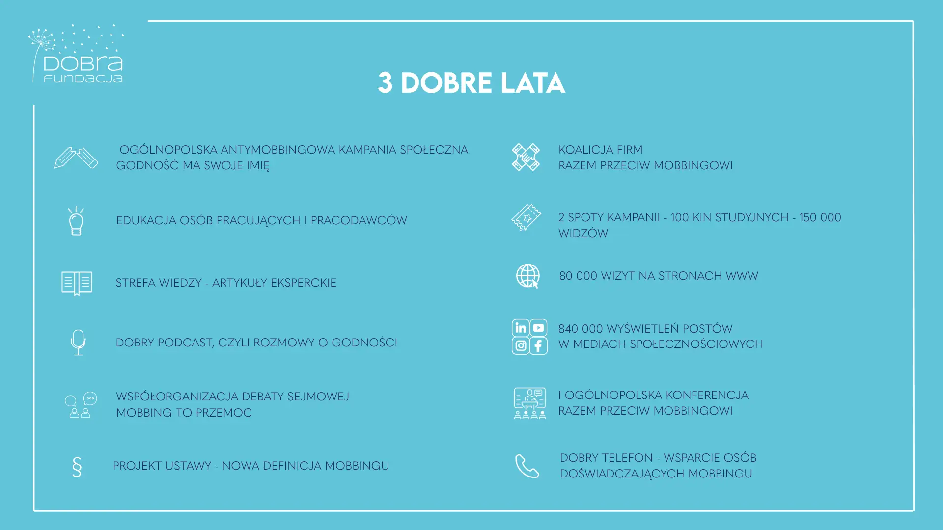 3 dobre lata